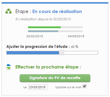 SIAJE_Etude_boite_Actions
