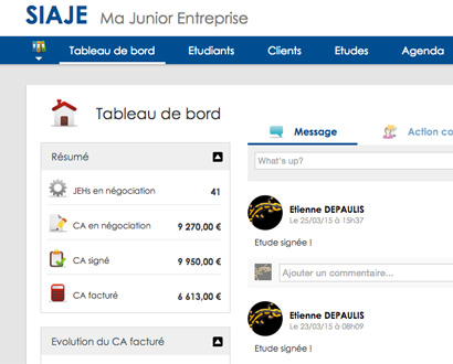 Junior-Entreprise, découvre le tableau de bord